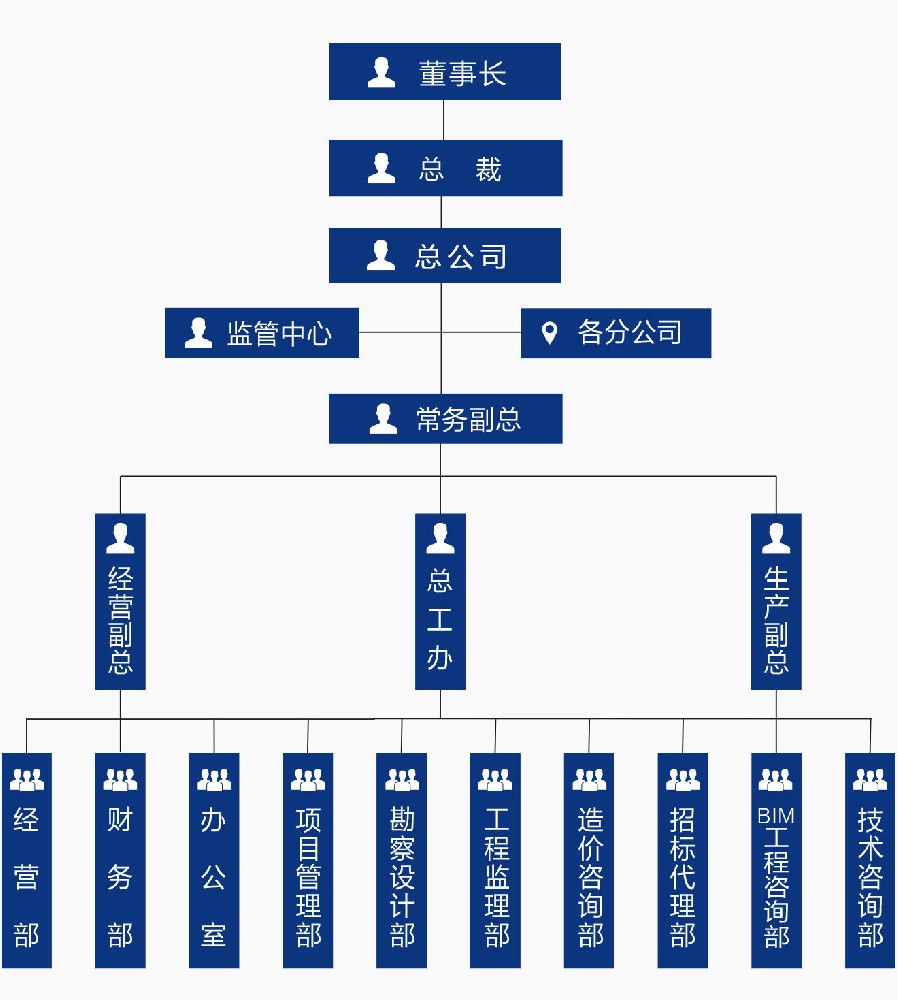 zuzhi 拷贝.jpg